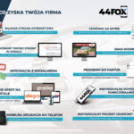 ulotka-strona-1,2-zarys